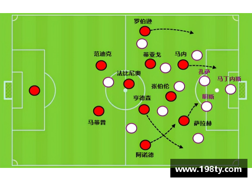 边后卫的崛起与变革足球战术的新时代探索与展望